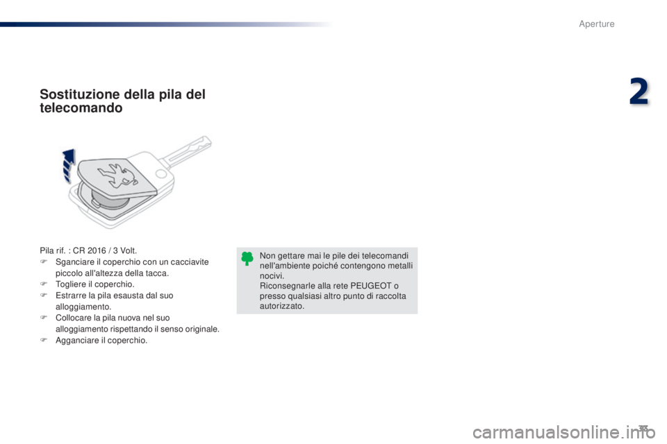 PEUGEOT 108 2016  Manuale duso (in Italian) 33
108_it_Chap02_ouvertures_ed01-2016
Pila rif. : CR 2016 / 3 Volt.
F  S ganciare il coperchio con un cacciavite 
piccolo all'altezza della tacca.
F
 
T
 ogliere il coperchio.
F
 
E
 strarre la pi