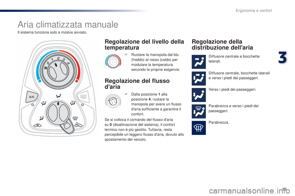 PEUGEOT 108 2016 Manuale duso (in Italian) 55
108_it_Chap03_ergonomie-confort_ed01-2016
Aria climatizzata manuale
Il sistema funziona solo a motore avviato.F
R
uotare la manopola dal blu
(freddo) al rosso (caldo) per
modulare la temperatu PEUGEOT 108 2016 Manuale duso (in Italian) 55
108_it_Chap03_ergonomie-confort_ed01-2016
Aria climatizzata manuale
Il sistema funziona solo a motore avviato.F
R
uotare la manopola dal blu
(freddo) al rosso (caldo) per
modulare la temperatu
