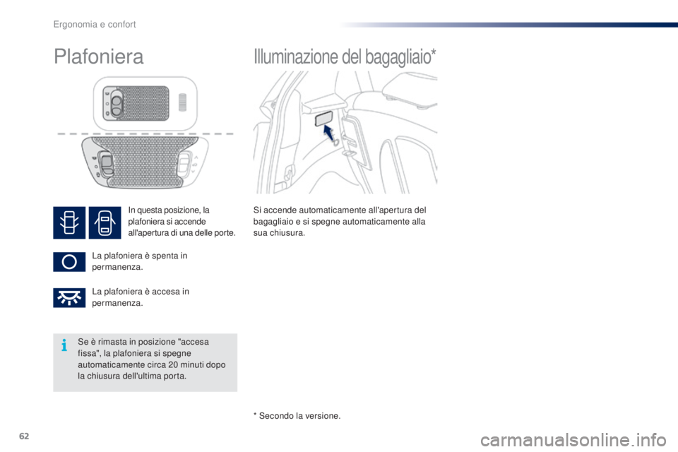 PEUGEOT 108 2016 Manuale duso (in Italian) 62
108_it_Chap03_ergonomie-confort_ed01-2016
In questa posizione, la
plafoniera si accende
all'apertura di una delle porte.
La plafoniera è spenta in
permanenza.
La plafoniera è accesa in
pe PEUGEOT 108 2016 Manuale duso (in Italian) 62
108_it_Chap03_ergonomie-confort_ed01-2016
In questa posizione, la
plafoniera si accende
all'apertura di una delle porte.
La plafoniera è spenta in
permanenza.
La plafoniera è accesa in
pe