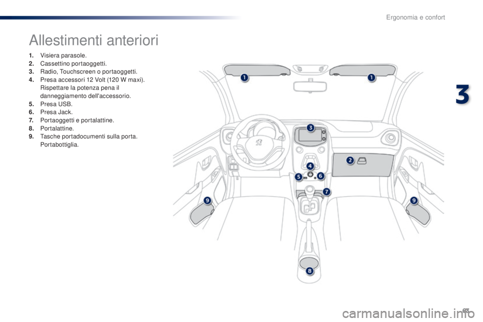 PEUGEOT 108 2016 Manuale duso (in Italian) 63
108_it_Chap03_ergonomie-confort_ed01-2016
Allestimenti anteriori
1. Visiera parasole.
2. Cassettino portaoggetti.
3.
R
adio, Touchscreen o portaoggetti.
4.
P
resa accessori 12 Volt (120 W m PEUGEOT 108 2016 Manuale duso (in Italian) 63
108_it_Chap03_ergonomie-confort_ed01-2016
Allestimenti anteriori
1. Visiera parasole.
2. Cassettino portaoggetti.
3.
R
adio, Touchscreen o portaoggetti.
4.
P
resa accessori 12 Volt (120 W m