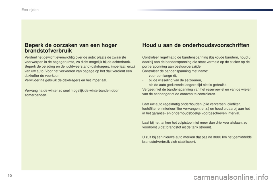 PEUGEOT 108 2016  Instructieboekje (in Dutch) 10
108_nl_Chap00c_eco-conduite_ed01-2016
Beperk de oorzaken van een hoger 
brandstofverbruik
Verdeel het gewicht evenwichtig over de auto: plaats de zwaarste 
voor werpen in de bagageruimte, zo dicht 