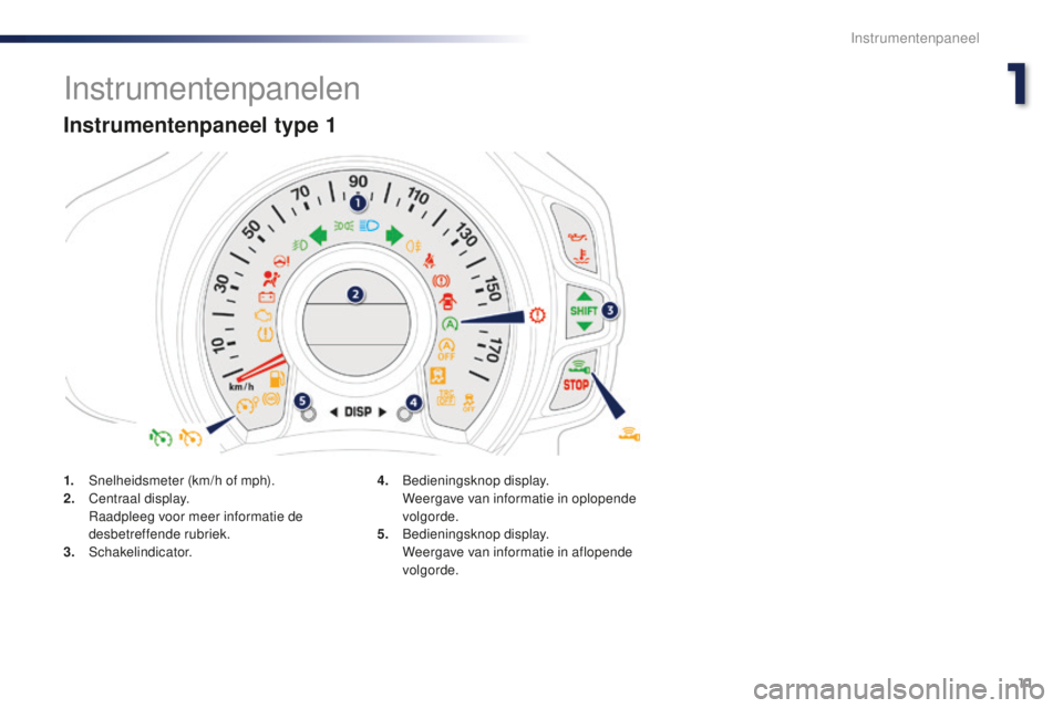 PEUGEOT 108 2016  Instructieboekje (in Dutch) 11
108_nl_Chap01_instrument-de-bord_ed01-2016
Instrumentenpanelen
Instrumentenpaneel type 1
1. Snelheidsmeter (km/h of mph).
2. Centraal display.
 R

aadpleeg voor meer informatie de 
desbetreffende r