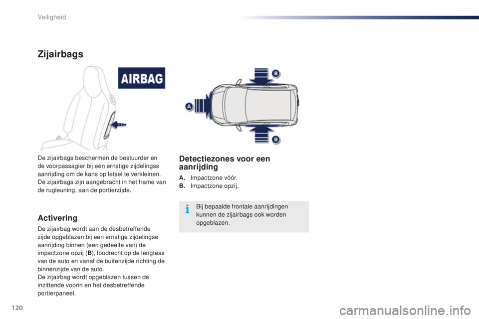 PEUGEOT 108 2016  Instructieboekje (in Dutch) 120
108_nl_Chap06_securite_ed01-2016
Zijairbags
Activering
De zijairbag wordt aan de desbetreffende 
zijde opgeblazen bij een ernstige zijdelingse 
aanrijding binnen (een gedeelte van) de 
impactzone 
