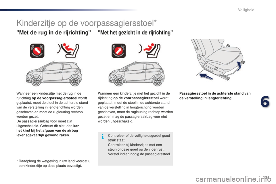PEUGEOT 108 2016  Instructieboekje (in Dutch) 125
108_nl_Chap06_securite_ed01-2016
Kinderzitje op de voorpassagiersstoel*
"Met de rug in de rijrichting""Met het gezicht in de rijrichting"
Passagiersstoel in de achterste stand van 