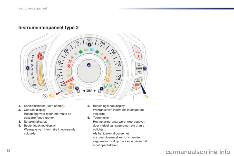 PEUGEOT 108 2016  Instructieboekje (in Dutch) 12
1. Snelheidsmeter (km/h of mph).
2. Centraal display.
 R

aadpleeg voor meer informatie de 
desbetreffende rubriek.
3.
 

Schakelindicator.
4.
 B

edieningsknop display.
 W

eergave van informatie 