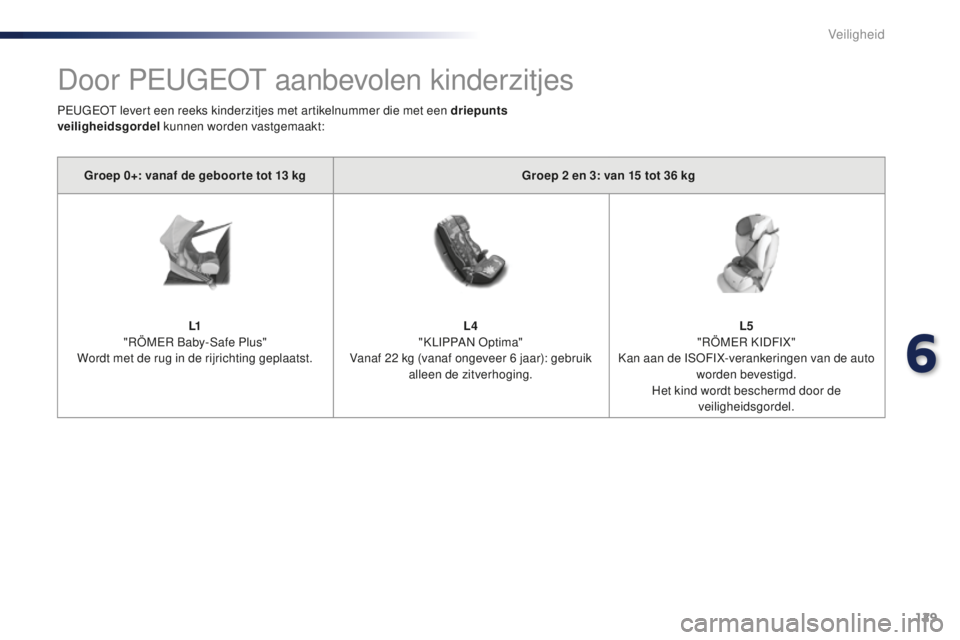 PEUGEOT 108 2016 Instructieboekje (in Dutch) 129
108_nl_Chap06_securite_ed01-2016
Door PEUGEOT aanbevolen kinderzitjes
Groep 0+: vanaf de geboor te tot 13 kgG roep 2 en 3: van 15 tot 36 kg
L1
"RÖMER Baby-Safe Plus"
Wordt met de ru PEUGEOT 108 2016 Instructieboekje (in Dutch) 129
108_nl_Chap06_securite_ed01-2016
Door PEUGEOT aanbevolen kinderzitjes
Groep 0+: vanaf de geboor te tot 13 kgG roep 2 en 3: van 15 tot 36 kg
L1
"RÖMER Baby-Safe Plus"
Wordt met de ru