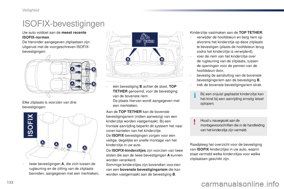 PEUGEOT 108 2016 Instructieboekje (in Dutch) 132
108_nl_Chap06_securite_ed01-2016
Uw auto voldoet aan de meest recente
ISOFIX-normen.
De hieronder aangegeven zitplaatsen zijn
uitgerust met de voorgeschreven ISOFIX-
bevestigingen:
ISOFIX-bevest PEUGEOT 108 2016 Instructieboekje (in Dutch) 132
108_nl_Chap06_securite_ed01-2016
Uw auto voldoet aan de meest recente
ISOFIX-normen.
De hieronder aangegeven zitplaatsen zijn
uitgerust met de voorgeschreven ISOFIX-
bevestigingen:
ISOFIX-bevest