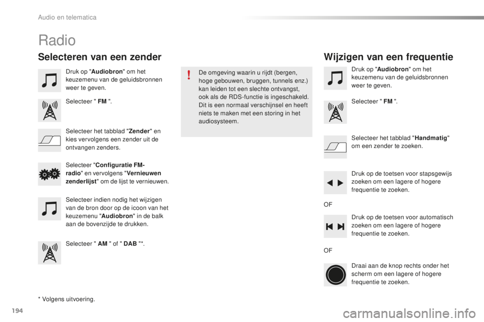 PEUGEOT 108 2016 Instructieboekje (in Dutch) 194
108_nl_Chap10a_Autoradio-Toyota-tactile-1_ed01-2016
Radio
* Volgens uitvoering.
Selecteren van een zender
Druk op "Audiobron " om het
keuzemenu van de geluidsbronnen
weer te geven.
Selec PEUGEOT 108 2016 Instructieboekje (in Dutch) 194
108_nl_Chap10a_Autoradio-Toyota-tactile-1_ed01-2016
Radio
* Volgens uitvoering.
Selecteren van een zender
Druk op "Audiobron " om het
keuzemenu van de geluidsbronnen
weer te geven.
Selec