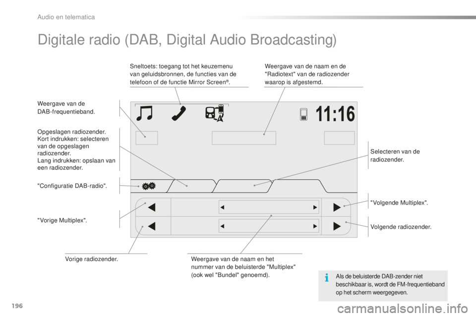 PEUGEOT 108 2016 Instructieboekje (in Dutch) 196
108_nl_Chap10a_Autoradio-Toyota-tactile-1_ed01-2016
Digitale radio (DAB, Digital Audio Broadcasting)
Weergave van de
DAB-frequentieband.Weergave van de naam en de
"Radiotext" van de radi PEUGEOT 108 2016 Instructieboekje (in Dutch) 196
108_nl_Chap10a_Autoradio-Toyota-tactile-1_ed01-2016
Digitale radio (DAB, Digital Audio Broadcasting)
Weergave van de
DAB-frequentieband.Weergave van de naam en de
"Radiotext" van de radi