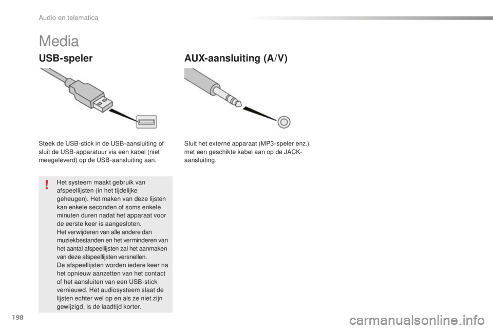 PEUGEOT 108 2016  Instructieboekje (in Dutch) 198
108_nl_Chap10a_Autoradio-Toyota-tactile-1_ed01-2016
Media
USB-speler
Steek de USB-stick in de USB-aansluiting of 
sluit de USB-apparatuur via een kabel (niet 
meegeleverd) op de USB-aansluiting aa