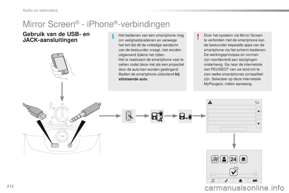 PEUGEOT 108 2016  Instructieboekje (in Dutch) 212
108_nl_Chap10a_Autoradio-Toyota-tactile-1_ed01-2016
Mirror Screen® - iPhone®-verbindingen
Gebruik van de USB- en 
JACK-aansluitingenDoor het systeem via Mirror Screen 
te verbinden met de smartp