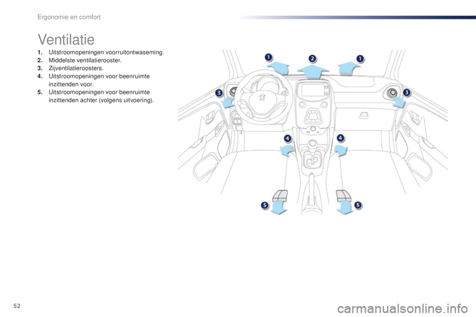 PEUGEOT 108 2016 Instructieboekje (in Dutch) 52
108_nl_Chap03_ergonomie-confort_ed01-2016
Ventilatie
1. Uitstroomopeningen voorruitontwaseming.
2. Middelste ventilatierooster.
3.
Zijventilatieroosters.
4.
Ui
tstroomopeningen voor beenruimte PEUGEOT 108 2016 Instructieboekje (in Dutch) 52
108_nl_Chap03_ergonomie-confort_ed01-2016
Ventilatie
1. Uitstroomopeningen voorruitontwaseming.
2. Middelste ventilatierooster.
3.
Zijventilatieroosters.
4.
Ui
tstroomopeningen voor beenruimte