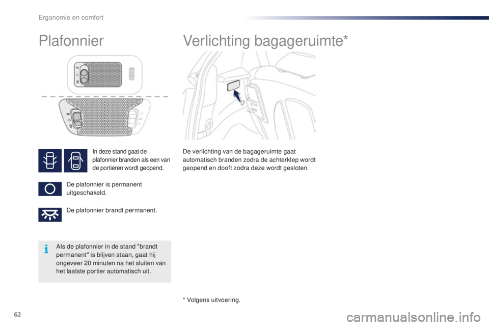 PEUGEOT 108 2016 Instructieboekje (in Dutch) 62
108_nl_Chap03_ergonomie-confort_ed01-2016
In deze stand gaat de
plafonnier branden als een van
de portieren wordt geopend.
De plafonnier is permanent
uitgeschakeld.
De plafonnier brandt permanen PEUGEOT 108 2016 Instructieboekje (in Dutch) 62
108_nl_Chap03_ergonomie-confort_ed01-2016
In deze stand gaat de
plafonnier branden als een van
de portieren wordt geopend.
De plafonnier is permanent
uitgeschakeld.
De plafonnier brandt permanen