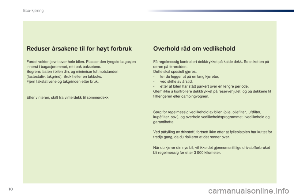 PEUGEOT 108 2016 Instruksjoner for bruk (in Norwegian) 10
108_no_Chap00c_eco-conduite_ed01-2016
Reduser årsakene til for høyt forbruk
Fordel vekten jevnt over hele bilen. Plasser den tyngste bagasjen
innerst i bagasjerommet, rett bak baksetene.
Begrens PEUGEOT 108 2016 Instruksjoner for bruk (in Norwegian) 10
108_no_Chap00c_eco-conduite_ed01-2016
Reduser årsakene til for høyt forbruk
Fordel vekten jevnt over hele bilen. Plasser den tyngste bagasjen
innerst i bagasjerommet, rett bak baksetene.
Begrens