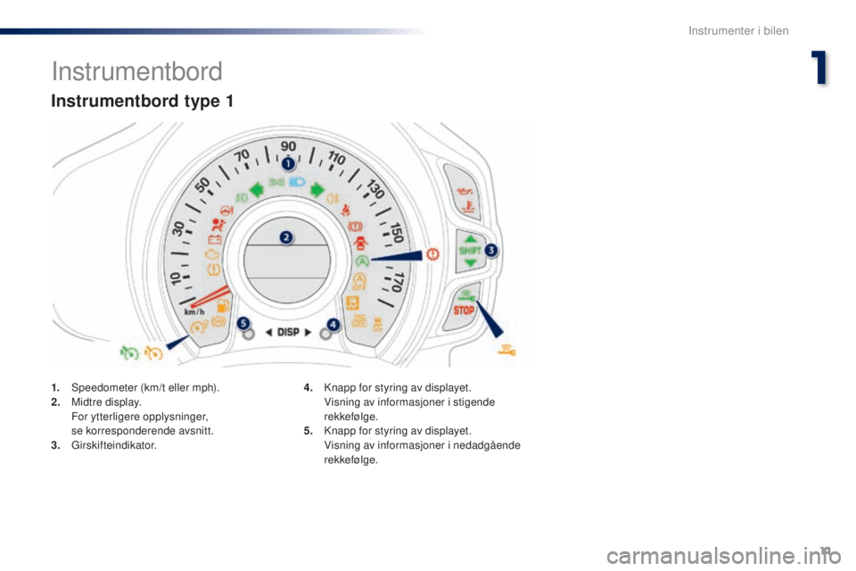 PEUGEOT 108 2016 Instruksjoner for bruk (in Norwegian) 11
108 _no_Chap01_instrument- de-bord_ed01-2016
Instrumentbord
Instrumentbord type 1
1. Speedometer (km/t eller mph).
2. Midtre display.
F
or ytterligere opplysninger,
se korresponderende avsnitt. PEUGEOT 108 2016 Instruksjoner for bruk (in Norwegian) 11
108 _no_Chap01_instrument- de-bord_ed01-2016
Instrumentbord
Instrumentbord type 1
1. Speedometer (km/t eller mph).
2. Midtre display.
F
or ytterligere opplysninger,
se korresponderende avsnitt.