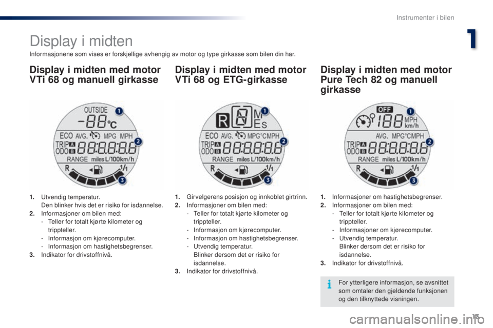PEUGEOT 108 2016 Instruksjoner for bruk (in Norwegian) 13
108 _no_Chap01_instrument- de-bord_ed01-2016
Display i midten
Informasjonene som vises er forskjellige avhengig av motor og type girkasse som bilen din har.
Display i midten med motor
VTi 68 og ma PEUGEOT 108 2016 Instruksjoner for bruk (in Norwegian) 13
108 _no_Chap01_instrument- de-bord_ed01-2016
Display i midten
Informasjonene som vises er forskjellige avhengig av motor og type girkasse som bilen din har.
Display i midten med motor
VTi 68 og ma