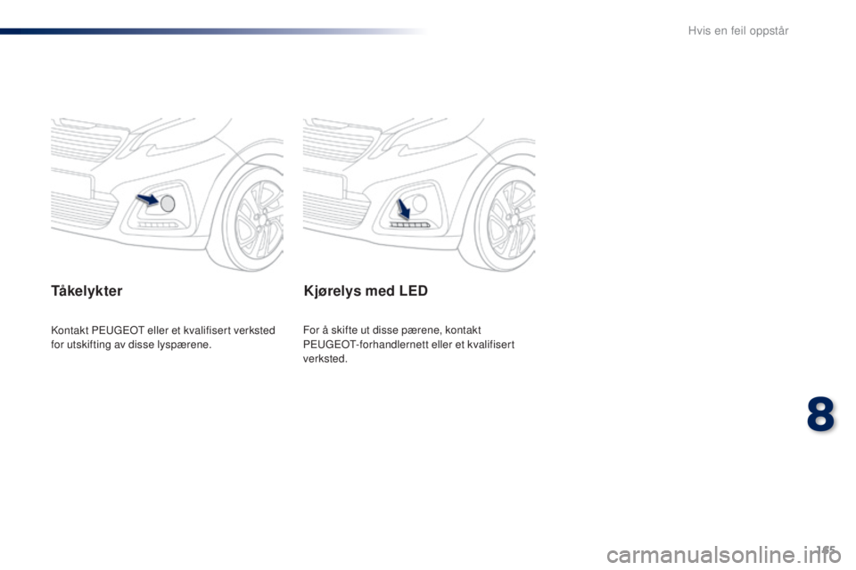 PEUGEOT 108 2016 Instruksjoner for bruk (in Norwegian) 165
108_no_Chap08_en-cas-pannes_ed01-2016
Tå ke l y k t e r
Kontakt Peugeot eller et kvalifisert verksted
for utskifting av disse lyspærene.
Kjørelys med LED
For å skifte ut disse pærene, konta PEUGEOT 108 2016 Instruksjoner for bruk (in Norwegian) 165
108_no_Chap08_en-cas-pannes_ed01-2016
Tå ke l y k t e r
Kontakt Peugeot eller et kvalifisert verksted
for utskifting av disse lyspærene.
Kjørelys med LED
For å skifte ut disse pærene, konta