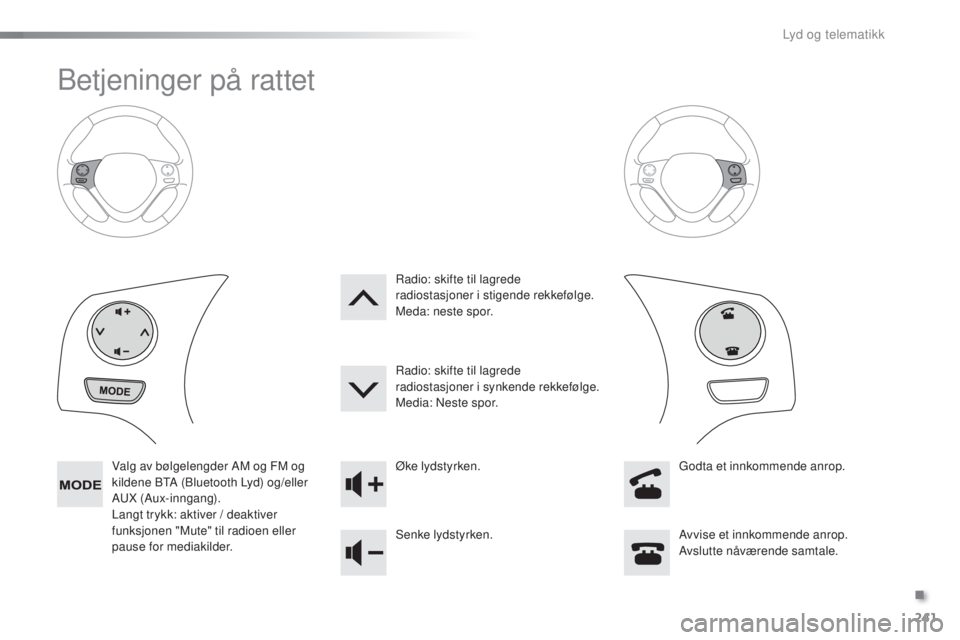 PEUGEOT 108 2016 Instruksjoner for bruk (in Norwegian) 241
108_no_Chap10b_Autoradio-toyota-2_ed01-2016
Betjeninger på rattet
Valg av bølgelengder AM og FM og
kildene BtA (
Bluetooth Lyd) og/eller
A
uX
(Aux-inngang).
Langt trykk: aktiver / deaktiver PEUGEOT 108 2016 Instruksjoner for bruk (in Norwegian) 241
108_no_Chap10b_Autoradio-toyota-2_ed01-2016
Betjeninger på rattet
Valg av bølgelengder AM og FM og
kildene BtA (
Bluetooth Lyd) og/eller
A
uX
(Aux-inngang).
Langt trykk: aktiver / deaktiver