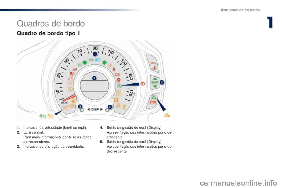 PEUGEOT 108 2016 Manual de utilização (in Portuguese) 11
108 _ pt _Chap01_instrument- de-bord_ed01-2016
Quadros de bordo
Quadro de bordo tipo 1
1. Indicador de velocidade (km/h ou mph).
2. Ecrã central.
P
ara mais informações, consulte a rubrica
co PEUGEOT 108 2016 Manual de utilização (in Portuguese) 11
108 _ pt _Chap01_instrument- de-bord_ed01-2016
Quadros de bordo
Quadro de bordo tipo 1
1. Indicador de velocidade (km/h ou mph).
2. Ecrã central.
P
ara mais informações, consulte a rubrica
co