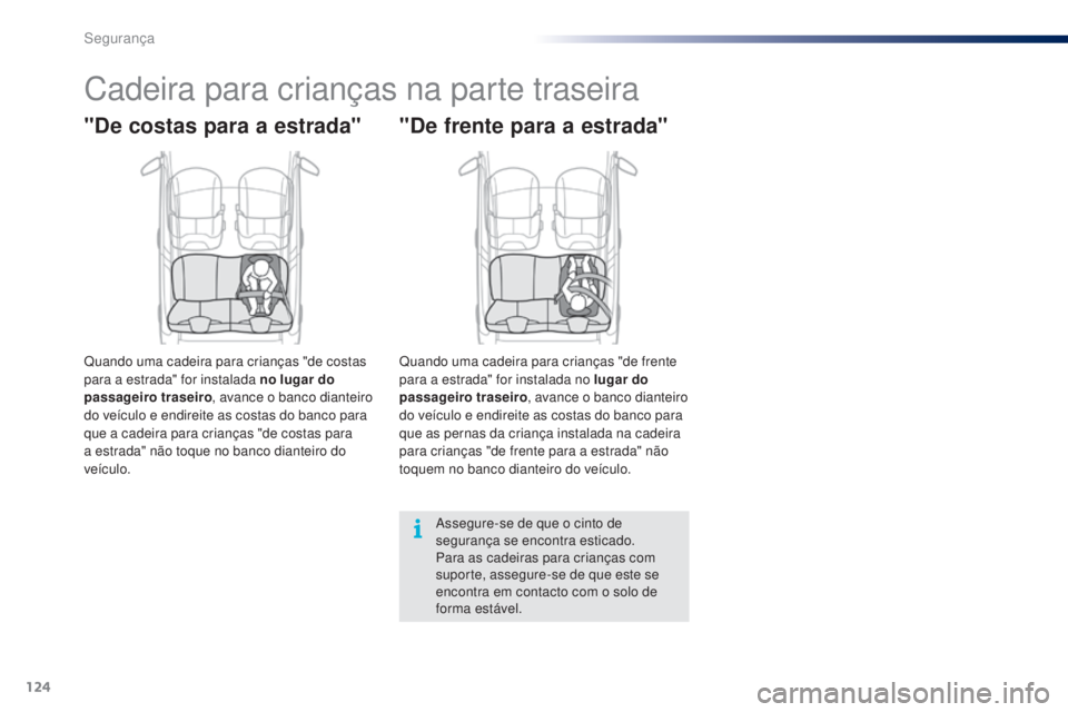 PEUGEOT 108 2016  Manual de utilização (in Portuguese) 124
108_pt_Chap06_securite_ed01-2016
Cadeira para crianças na parte traseira
"De costas para a estrada"
Quando uma cadeira para crianças "de costas 
para a estrada" for instalada no 