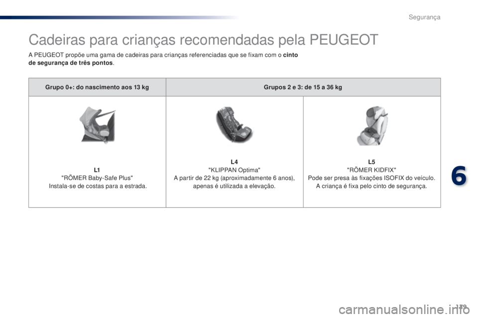 PEUGEOT 108 2016  Manual de utilização (in Portuguese) 129
108_pt_Chap06_securite_ed01-2016
Cadeiras para crianças recomendadas pela PEUGEOT
Grupo 0+: do nascimento aos 13 kgG rupos 2   e 3: de 15   a 36   kg
L1
 "

RÖMER Baby-Safe Plus" 
 Insta