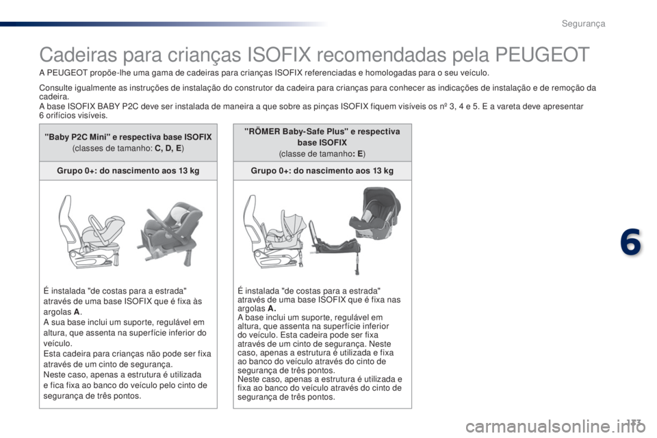 PEUGEOT 108 2016  Manual de utilização (in Portuguese) 133
108_pt_Chap06_securite_ed01-2016
"Baby P2C Mini" e respectiva base ISOFIX
(classes de tamanho: C, D, E )
Grupo 0+: do nascimento aos 13
  kg
É instalada "de costas para a estrada"