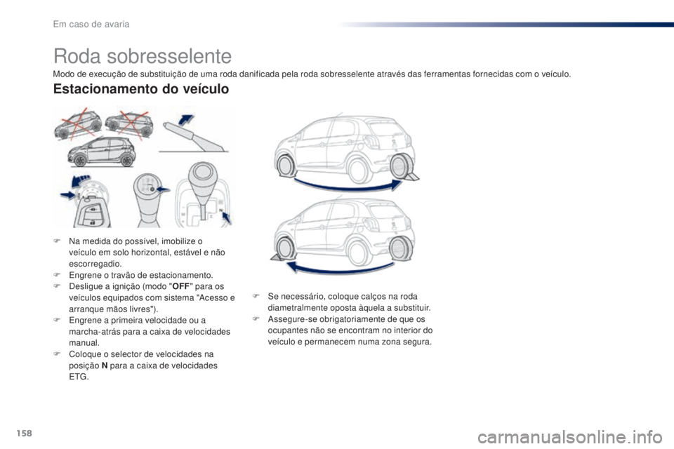 PEUGEOT 108 2016  Manual de utilização (in Portuguese) 158
108_pt_Chap08_en-cas-pannes_ed01-2016
Roda sobresselente
F Na medida do possível, imobilize o veículo em solo horizontal, estável e não 
escorregadio.
F
 
E
 ngrene o travão de estacionamento