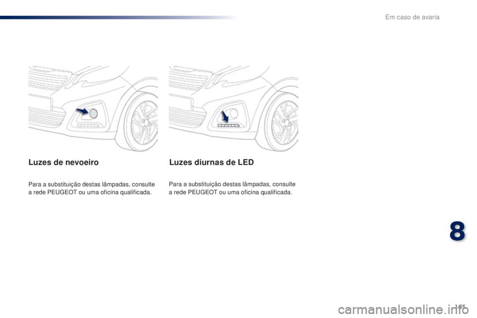 PEUGEOT 108 2016  Manual de utilização (in Portuguese) 165
108_pt_Chap08_en-cas-pannes_ed01-2016
Luzes de nevoeiro
Para a substituição destas lâmpadas, consulte 
a rede PEUGEOT ou uma oficina qualificada.
Luzes diurnas de LED
Para a substituição dest