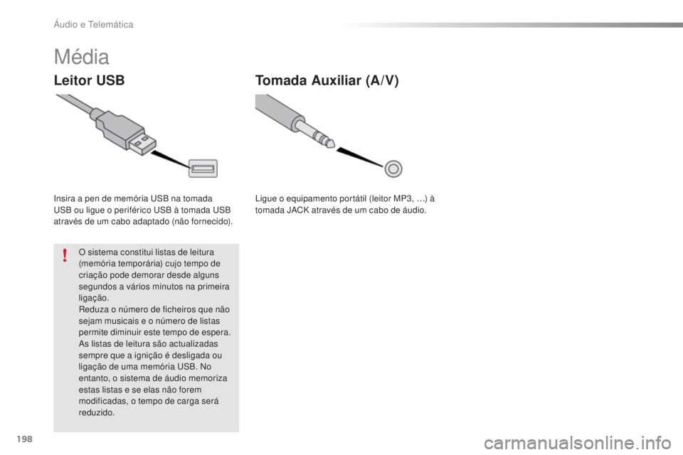 PEUGEOT 108 2016  Manual de utilização (in Portuguese) 198
108_pt_Chap10a_Autoradio-Toyota-tactile-1_ed01-2016
Média
Leitor USB
Insira a pen de memória USB na tomada 
USB ou ligue o periférico USB à tomada USB 
através de um cabo adaptado (não forne