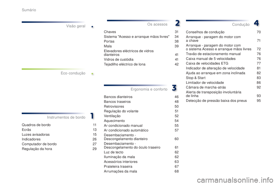 PEUGEOT 108 2016  Manual de utilização (in Portuguese) .
.
108_pt_Chap00a_sommaire_ed01-2016
Quadros de bordo 11
Ec rãs
 
 13
Luzes avisadoras
 1

5
Indicadores
 

26
Computador de bordo
 
2
 7
Regulação da hora
 
2
 9
Instrumentos de bordoVisão geral