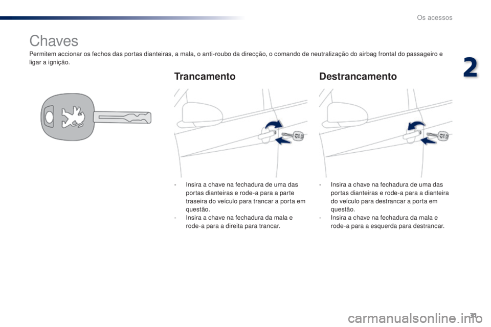PEUGEOT 108 2016 Manual de utilização (in Portuguese) 31
108_pt_Chap02_ouvertures_ed01-2016
Permitem accionar os fechos das portas dianteiras, a mala, o anti-roubo da direcção, o comando de neutralização do airbag frontal do passageiro e
ligar a ign PEUGEOT 108 2016 Manual de utilização (in Portuguese) 31
108_pt_Chap02_ouvertures_ed01-2016
Permitem accionar os fechos das portas dianteiras, a mala, o anti-roubo da direcção, o comando de neutralização do airbag frontal do passageiro e
ligar a ign