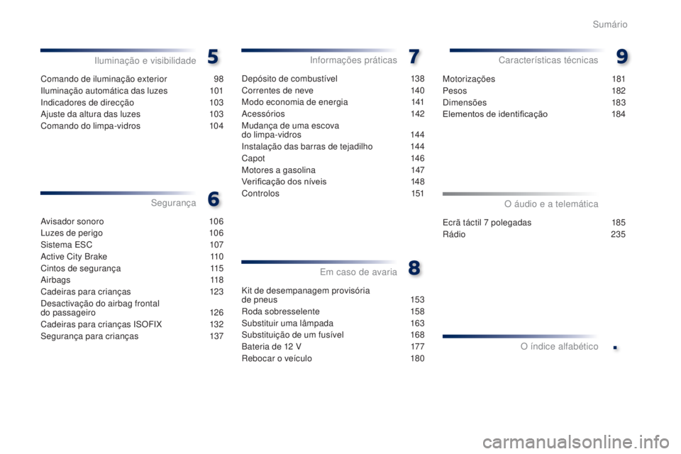 PEUGEOT 108 2016  Manual de utilização (in Portuguese) .
108_pt_Chap00a_sommaire_ed01-2016
Comando de iluminação exterior 98
Iluminação automática das luzes  
1
 01
Indicadores de direcção
 1

03
Ajuste da altura das luzes
 1

03
Comando do limpa-v