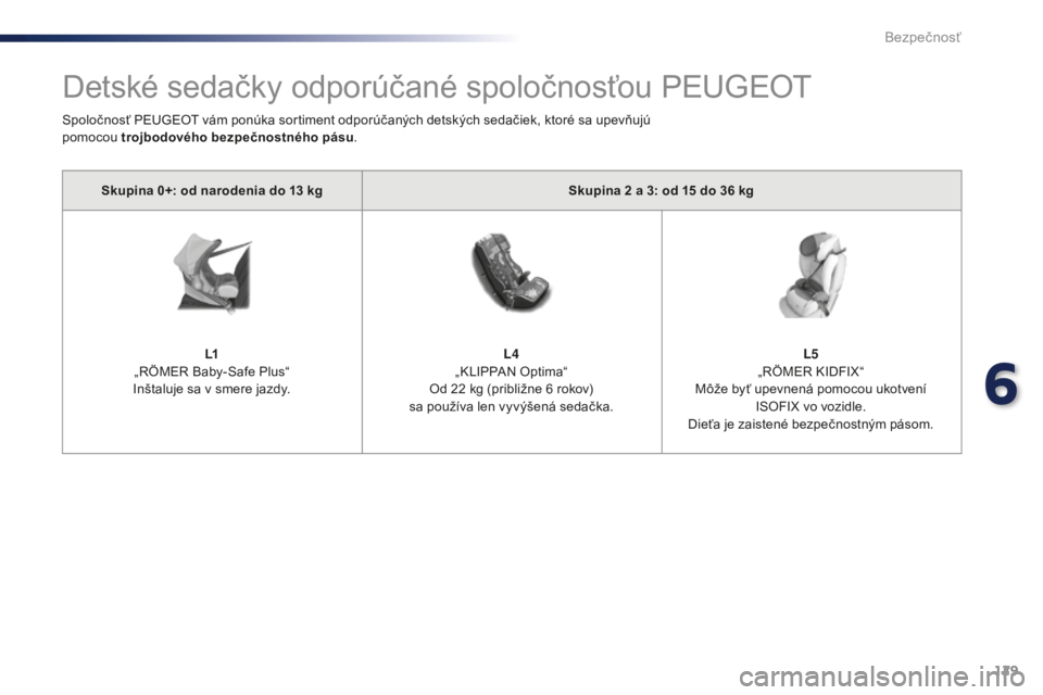 PEUGEOT 108 2016 Návod na použitie (in Slovakian) 129
108_sk_Chap06_securite_ed01-2016
Detské sedačky odporúčané spoločnosťou PEUGEOT
Skupina 0+: od narodenia do 13 kgS kupina 2 a 3: od 15 do 36 kg
L1
„
RÖMER Baby-Safe Plus“
Inš PEUGEOT 108 2016 Návod na použitie (in Slovakian) 129
108_sk_Chap06_securite_ed01-2016
Detské sedačky odporúčané spoločnosťou PEUGEOT
Skupina 0+: od narodenia do 13 kgS kupina 2 a 3: od 15 do 36 kg
L1
„
RÖMER Baby-Safe Plus“
Inš