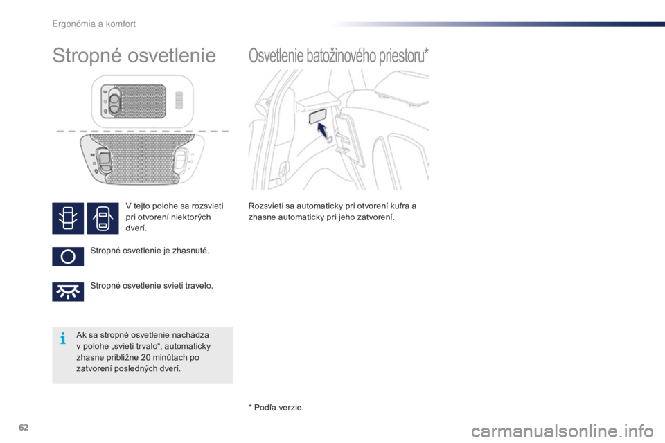 PEUGEOT 108 2016  Návod na použitie (in Slovakian) 62
108_sk_Chap03_ergonomie-confort_ed01-2016
V tejto polohe sa rozsvieti 
pri otvorení niektorých 
dverí.
Stropné osvetlenie je zhasnuté.
Stropné osvetlenie svieti travelo.
Stropné osvetlenieOs PEUGEOT 108 2016  Návod na použitie (in Slovakian) 62
108_sk_Chap03_ergonomie-confort_ed01-2016
V tejto polohe sa rozsvieti 
pri otvorení niektorých 
dverí.
Stropné osvetlenie je zhasnuté.
Stropné osvetlenie svieti travelo.
Stropné osvetlenieOs