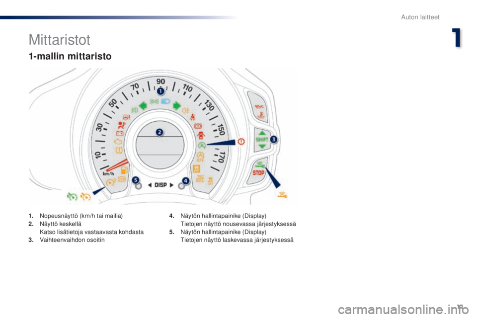 PEUGEOT 108 2016  Omistajan Käsikirja (in Finnish) 11
108 _fi_Chap01_instrument- de-bord_ed01-2016
Mittaristot
1-mallin mittaristo
1. Nopeusnäyttö (km/h tai mailia)
2. Näyttö keskellä
 K

atso lisätietoja vastaavasta kohdasta
3.
 V

aihteenvaihd