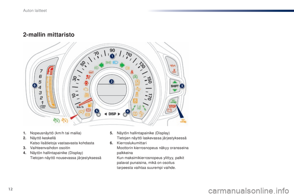 PEUGEOT 108 2016  Omistajan Käsikirja (in Finnish) 12
1. Nopeusnäyttö (km/h tai mailia)
2. Näyttö keskellä
 K

atso lisätietoja vastaavasta kohdasta
3.
 V

aihteenvaihdon osoitin
4.
 N

äytön hallintapainike (Display)
 Ti

etojen näyttö nous