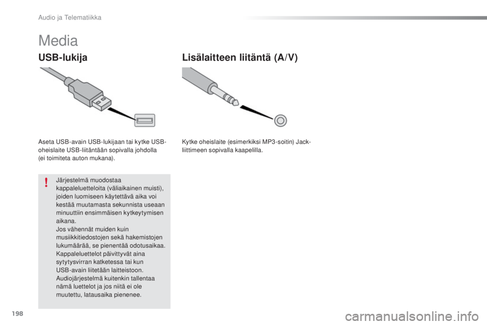 PEUGEOT 108 2016 Omistajan Käsikirja (in Finnish) 198
108_fi_Chap10a_Autoradio-Toyota-tactile-1_ed01-2016
Media
USB-lukija
Aseta USB-avain USB-lukijaan tai kytke USB-
oheislaite USB-liitäntään sopivalla johdolla
(ei toimiteta auton mukana).Järj PEUGEOT 108 2016 Omistajan Käsikirja (in Finnish) 198
108_fi_Chap10a_Autoradio-Toyota-tactile-1_ed01-2016
Media
USB-lukija
Aseta USB-avain USB-lukijaan tai kytke USB-
oheislaite USB-liitäntään sopivalla johdolla
(ei toimiteta auton mukana).Järj