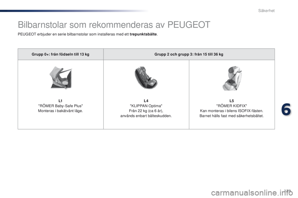 PEUGEOT 108 2016 Bruksanvisningar (in Swedish) 129
108_sv_Chap06_securite_ed01-2016
Bilbarnstolar som rekommenderas av PEUGEOT
Grupp 0+: från födseln till 13 kgGrupp 2 och grupp 3: från 15 till 36 kg
L1
"RÖMER Baby-Safe Plus"
Monteras PEUGEOT 108 2016 Bruksanvisningar (in Swedish) 129
108_sv_Chap06_securite_ed01-2016
Bilbarnstolar som rekommenderas av PEUGEOT
Grupp 0+: från födseln till 13 kgGrupp 2 och grupp 3: från 15 till 36 kg
L1
"RÖMER Baby-Safe Plus"
Monteras