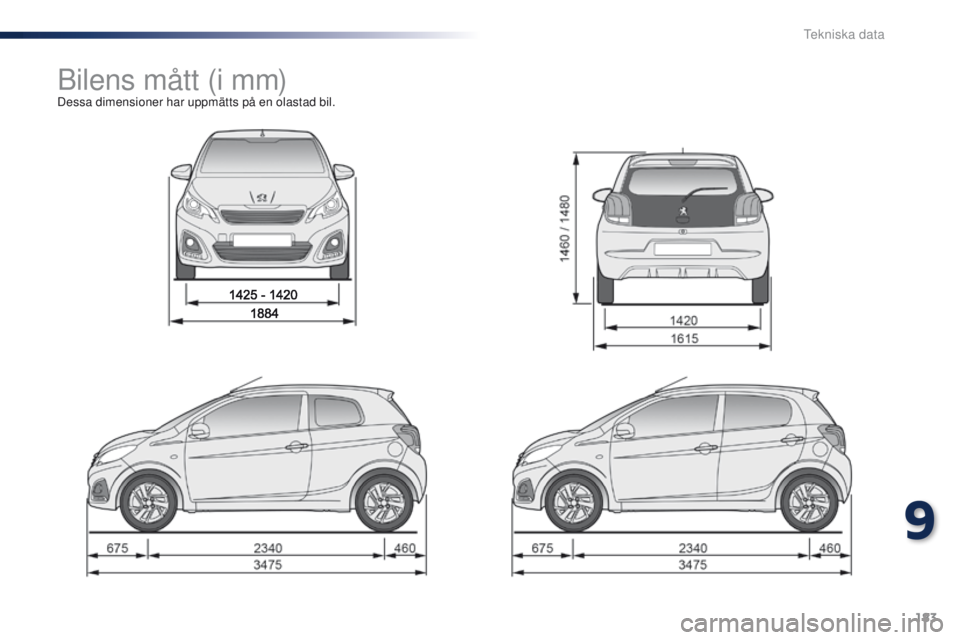 PEUGEOT 108 2016  Bruksanvisningar (in Swedish) 183
108_sv_Chap09_caracteristiques-techniques_ed01-2016
Bilens mått (i mm)Dessa dimensioner har uppmätts på en olastad bil.
9 
Tekniska data  