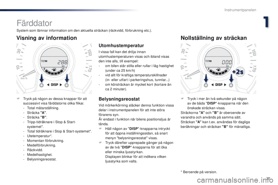 PEUGEOT 108 2016 Bruksanvisningar (in Swedish) 27
108 _sv_Chap01_instrument- de-bord_ed01-2016
Färddator
System som lämnar information om den aktuella sträckan (räckvidd, förbrukning etc.).
Visning av information
F Tryck på någon av dessa k PEUGEOT 108 2016 Bruksanvisningar (in Swedish) 27
108 _sv_Chap01_instrument- de-bord_ed01-2016
Färddator
System som lämnar information om den aktuella sträckan (räckvidd, förbrukning etc.).
Visning av information
F Tryck på någon av dessa k
