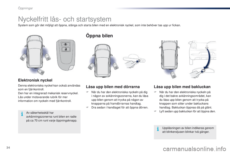 PEUGEOT 108 2016 Bruksanvisningar (in Swedish) 34
108_sv_Chap02_ouvertures_ed01-2016
Nyckelfritt lås- och startsystem
System som gör det möjligt att öppna, stänga och starta bilen med en elektronisk nyckel, som inte behöver tas upp ur fickan PEUGEOT 108 2016 Bruksanvisningar (in Swedish) 34
108_sv_Chap02_ouvertures_ed01-2016
Nyckelfritt lås- och startsystem
System som gör det möjligt att öppna, stänga och starta bilen med en elektronisk nyckel, som inte behöver tas upp ur fickan