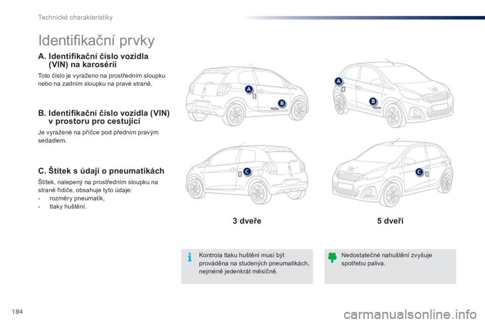 PEUGEOT 108 2016 Návod na použití (in Czech) 184
108_cs_Chap09_caracteristiques-techniques_ed01-2016
Identifikační prvky
A. Identifikační číslo vozidla (VIN) na karosérii
Toto číslo je vyraženo na prostředním sloupku
nebo na zadní PEUGEOT 108 2016 Návod na použití (in Czech) 184
108_cs_Chap09_caracteristiques-techniques_ed01-2016
Identifikační prvky
A. Identifikační číslo vozidla (VIN) na karosérii
Toto číslo je vyraženo na prostředním sloupku
nebo na zadní
