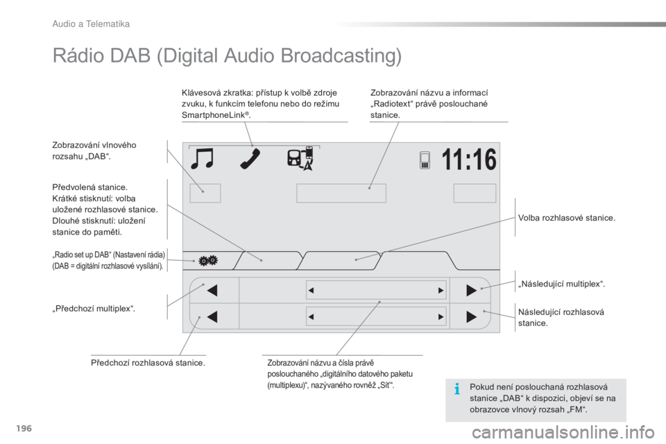 PEUGEOT 108 2016 Návod na použití (in Czech) 196
108_cs_Chap10a_Autoradio-Toyota-tactile-1_ed01-2016
Rádio DAB (Digital Audio Broadcasting)
Zobrazování vlnového
rozsahu „DAB“.Zobrazování názvu a informací
„Radiotext“ právě po PEUGEOT 108 2016 Návod na použití (in Czech) 196
108_cs_Chap10a_Autoradio-Toyota-tactile-1_ed01-2016
Rádio DAB (Digital Audio Broadcasting)
Zobrazování vlnového
rozsahu „DAB“.Zobrazování názvu a informací
„Radiotext“ právě po