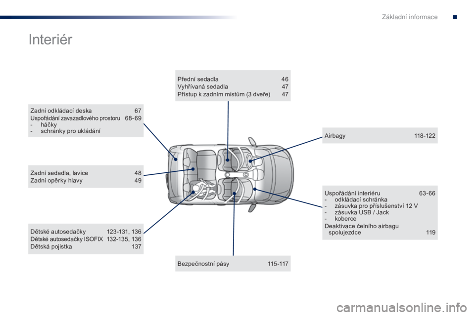 PEUGEOT 108 2016  Návod na použití (in Czech) 5
108_cs_Chap00b_vue-ensemble_ed01-2016
Zadní odkládací deska 67Uspořádání zavazadlového prostoru 68-69
-
 h
áčky
-
 
s

chránky pro ukládání
Interiér
Dětské autosedačky 1 23 -131, 1