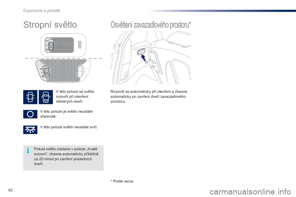 PEUGEOT 108 2016 Návod na použití (in Czech) 62
108_cs_Chap03_ergonomie-confort_ed01-2016
V této poloze se světlo
rozsvítí při otevření
některých dveří.
V této poloze je světlo neustále
zhasnuté.
V této poloze světlo neustál PEUGEOT 108 2016 Návod na použití (in Czech) 62
108_cs_Chap03_ergonomie-confort_ed01-2016
V této poloze se světlo
rozsvítí při otevření
některých dveří.
V této poloze je světlo neustále
zhasnuté.
V této poloze světlo neustál