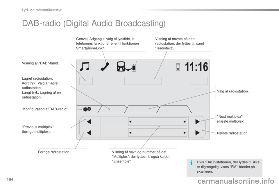 PEUGEOT 108 2015 Brugsanvisning (in Danish) 194
108_da_Chap12a_Autoradio-Toyota-tactile-1_ed01-2015
DAB-radio (Digital Audio Broadcasting)
Visning af "DAB"-bånd.Visning af navnet på den
radiostation, der lyttes til, samt
"Radiot PEUGEOT 108 2015 Brugsanvisning (in Danish) 194
108_da_Chap12a_Autoradio-Toyota-tactile-1_ed01-2015
DAB-radio (Digital Audio Broadcasting)
Visning af "DAB"-bånd.Visning af navnet på den
radiostation, der lyttes til, samt
"Radiot