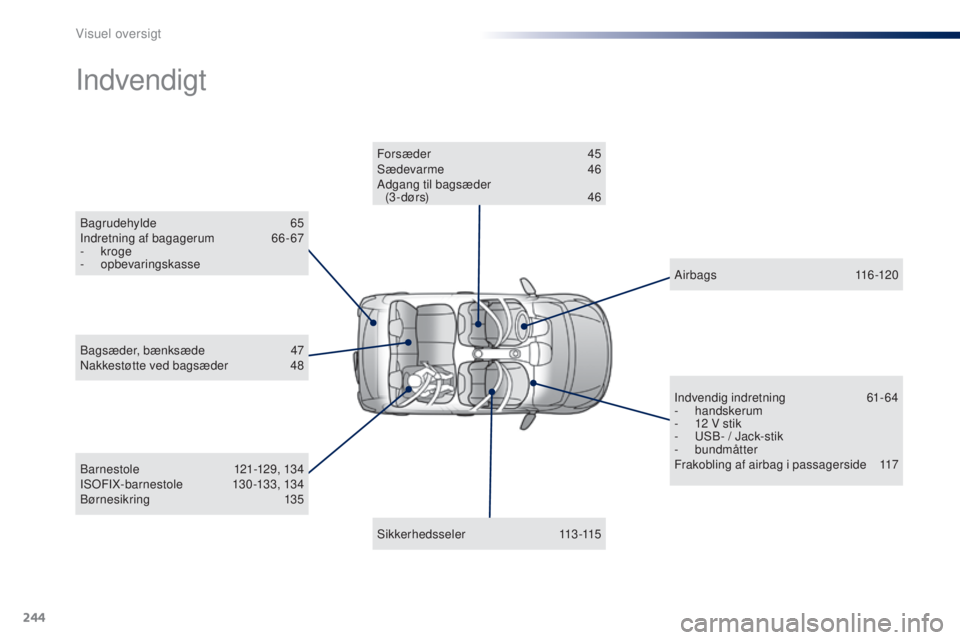 PEUGEOT 108 2015 Brugsanvisning (in Danish) 244
108_da_Chap13_recherche-visuelle_ed01-2015
Bagrudehylde 65
Indretning af bagagerum 6 6-67
-
kroge
-
opbevaringskasse
Indvendigt
Bar nestole 12 1-129, 13 4
ISO FI X- bar nestole 13 0 -13 3, 13 PEUGEOT 108 2015 Brugsanvisning (in Danish) 244
108_da_Chap13_recherche-visuelle_ed01-2015
Bagrudehylde 65
Indretning af bagagerum 6 6-67
-
kroge
-
opbevaringskasse
Indvendigt
Bar nestole 12 1-129, 13 4
ISO FI X- bar nestole 13 0 -13 3, 13