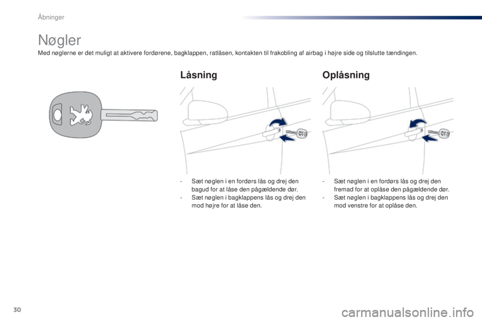 PEUGEOT 108 2015 Brugsanvisning (in Danish) 30
108_da_Chap02_ouvertures_ed01-2015
Med nøglerne er det muligt at aktivere fordørene, bagklappen, ratlåsen, kontakten til frakobling af airbag i højre side og tilslutte tændingen.
Nøgler
LÃ¥sn PEUGEOT 108 2015 Brugsanvisning (in Danish) 30
108_da_Chap02_ouvertures_ed01-2015
Med nøglerne er det muligt at aktivere fordørene, bagklappen, ratlåsen, kontakten til frakobling af airbag i højre side og tilslutte tændingen.
Nøgler
LÃ¥sn