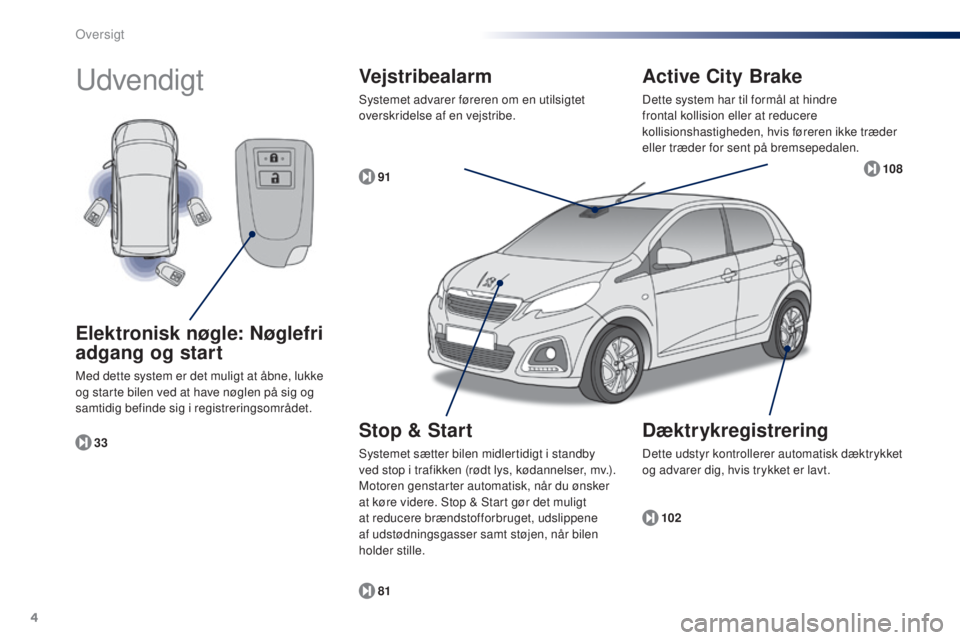 PEUGEOT 108 2015  Brugsanvisning (in Danish) 4
108_da_Chap00b_vue-ensemble_ed01-2015
Udvendigt
102
81 91
33
Elektronisk nøgle: Nøglefri 
adgang og start
Med dette system er det muligt at åbne, lukke 
og starte bilen ved at have nøglen på si