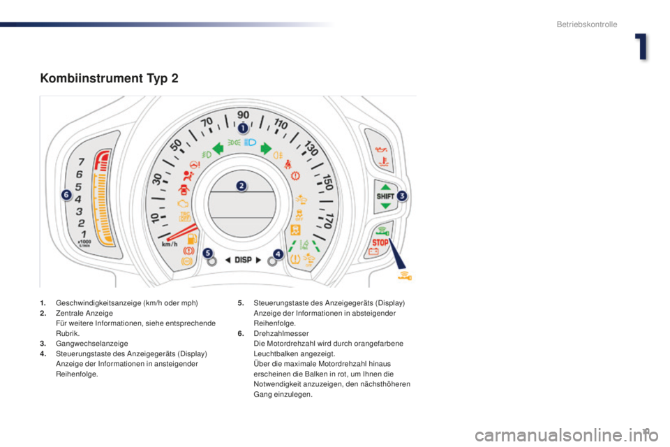 PEUGEOT 108 2015  Betriebsanleitungen (in German) 11
108_de_Chap01_controle-de-marche_ed01-2015
1. Geschwindigkeitsanzeige (km/h oder mph)
2. Z entrale Anzeige
 F

ür weitere Informationen, siehe entsprechende 
Rubrik.
3.
 

Gangwechselanzeige
4.
 S